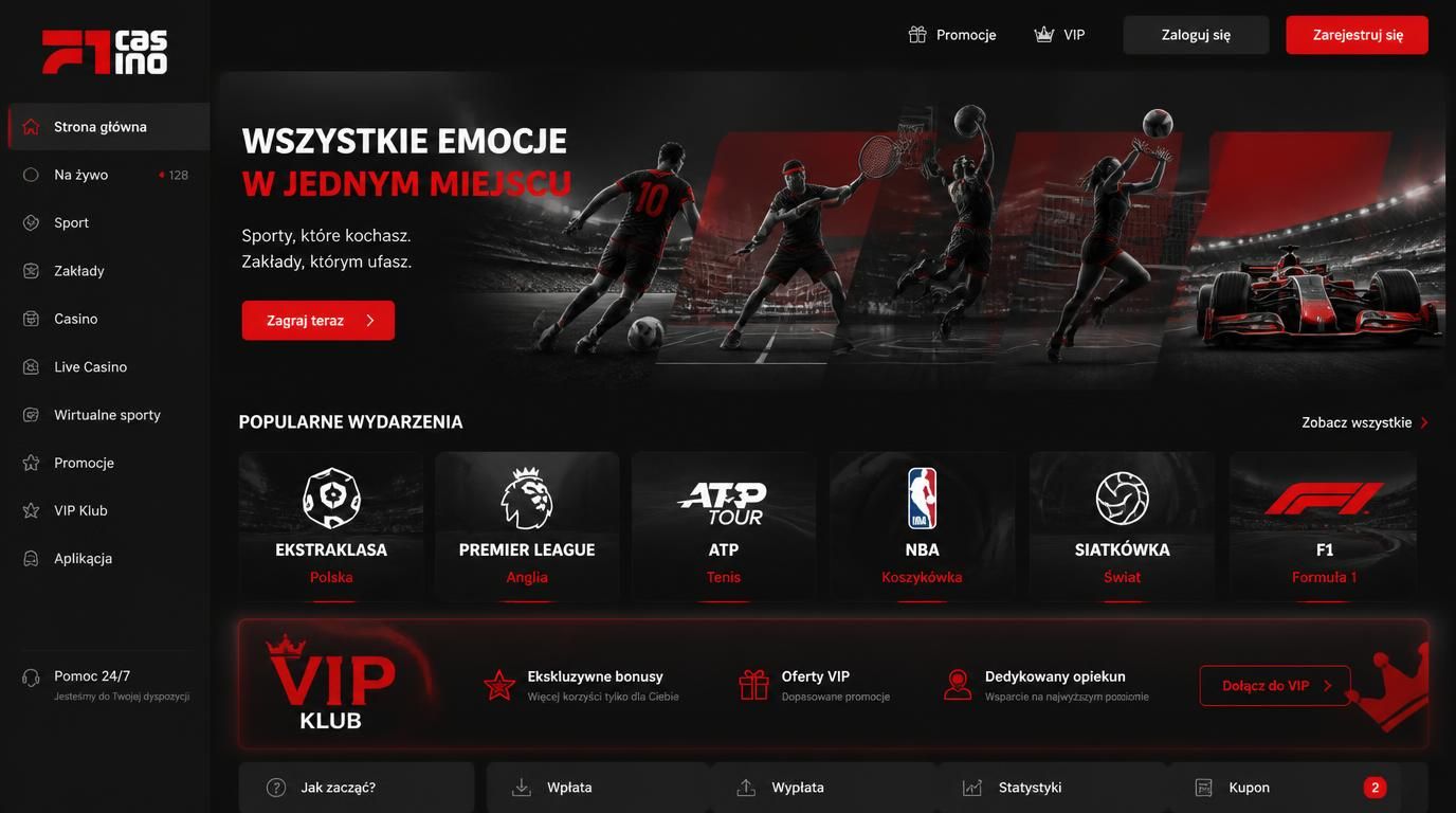top 5 dyscyplin sportowych z wizualizacją dla każdego sportu 