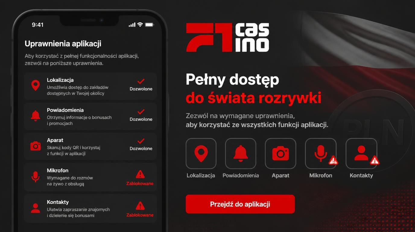  Panel uprawnień aplikacji z ikonami lokalizacji, powiadomień i usług wymaganych oraz ostrzeżeń. 